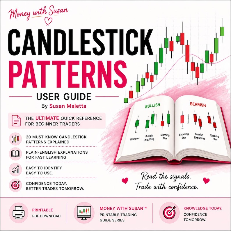 May include: A digital user guide titled Candlestick Patterns by Susan Maletta, featuring a graphic of a stock chart and an open book illustrating bullish and bearish patterns. The document includes text about trading signals, printable PDF downloads, and beginner-friendly explanations for traders.