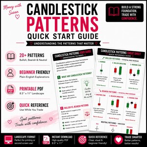 Candlestick Patterns Cheat Sheet & Quick Start Guide | Printable Stock Trading PDF | Beginner Day Trading Guide | Digital Download image 2