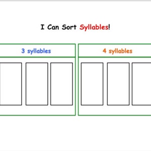Je connais mes syllabes