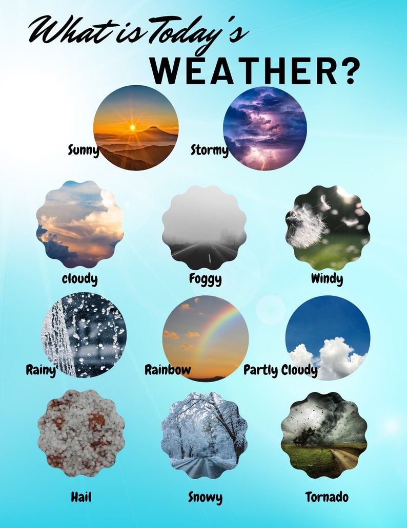 Homeschool Perpetual Weather Calendar, Printable Curriculum, Montessori ...