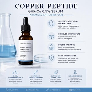 May include: A brown glass bottle of BeautyLabPro Copper Peptide GHK-Cu 0.5% Serum with a black dropper. The label includes text about skin renewal, firming, and radiance. The image also features text about the serum's benefits and ingredients.
