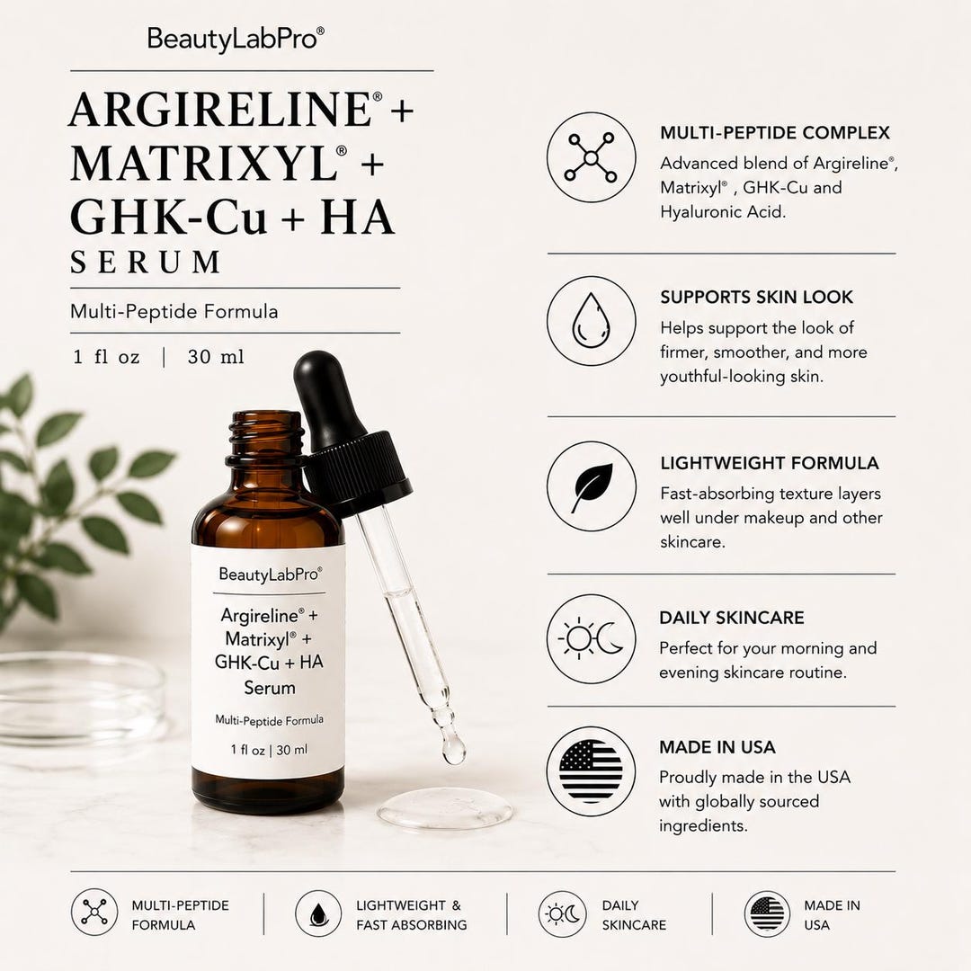 Argireline 20% + Matrixyl 3000 Serum | Ghk-cu Copper Peptide + Hyaluronic Acid | Anti-wrinkle Firming Multi-peptide Serum | 1 Oz