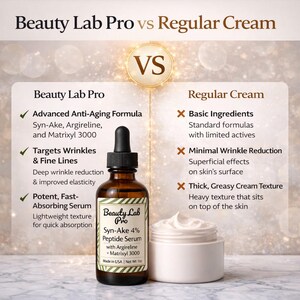 Pu&ograve; includere: Una pubblicit&agrave; che confronta il siero Beauty Lab Pro con la crema normale. L'immagine presenta una bottiglia marrone di Syn-Ake 4% Peptide Serum e un vasetto bianco di crema. Il testo evidenzia la formula anti-et&agrave; avanzata e la riduzione delle rughe del siero.
