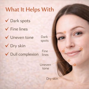 May include: Image promoting skincare benefits. Text lists: dark spots, fine lines, uneven tone, dry skin, and dull complexion. A woman's face is shown with highlighted areas, illustrating the product's effects.