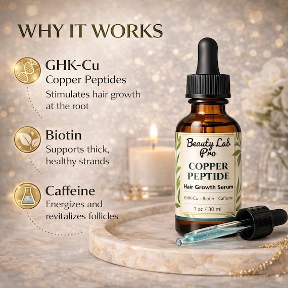Copper Peptide Hair Growth Serum 1oz | Ghk-cu Scalp Treatment for Thinning Hair | Biotin Caffeine Serum | Fuller Hair Formula
