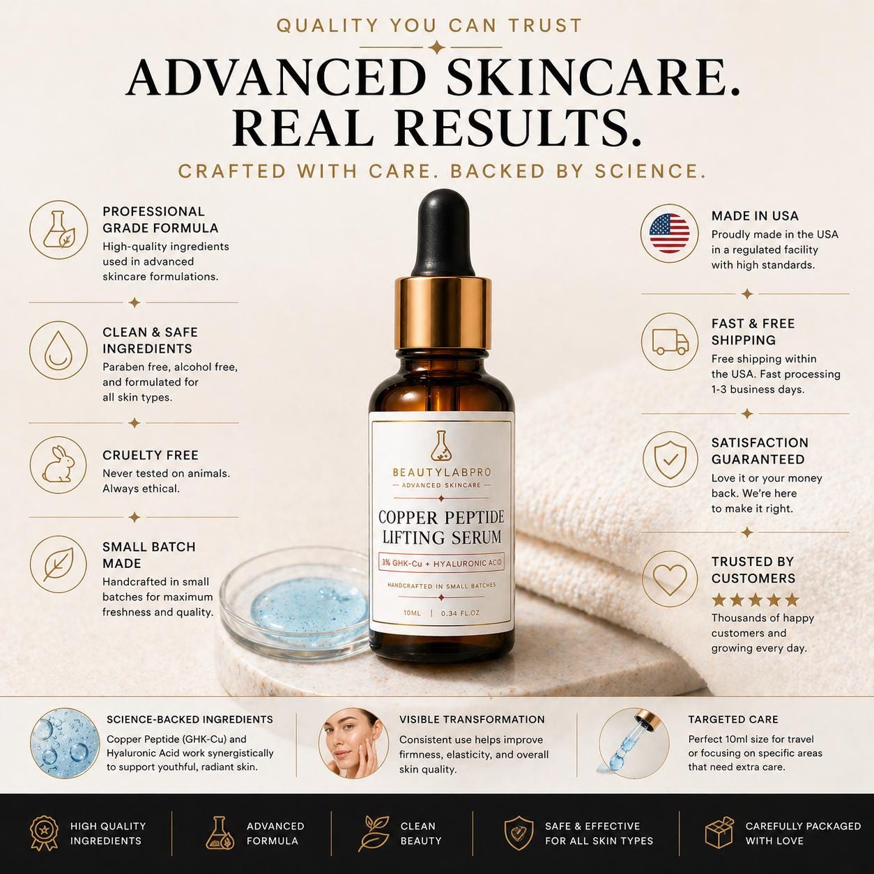 ghk-cu fast shipping Copper Peptide Lifting Serum 3% 10ml | Travel Size Anti-Aging Serum | Wrinkle Repair Size:2 fl oz B12 supplement for vegans GlyMed+