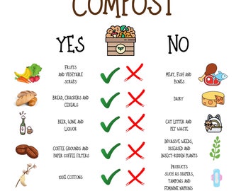 May include: A green checkmark and a red X mark next to a list of items that can and cannot be composted. The list includes fruits and vegetables, bread, crackers, and cereals, beer, wine, and liquor, coffee grounds and paper coffee filters, and 100% cotton. The list also includes meat, fish, and bones, dairy, cat litter and pet waste, invasive weeds, diseased and insect-ridden plants, and products such as diapers, tampons, and feminine napkins.