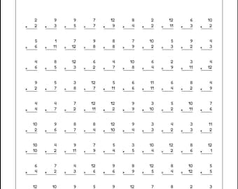 Printable 1-12 Multiplication Table, Multiplication Chart, and 1-12 Multiplication Worksheets. Study Guides and Educational Math Drills.