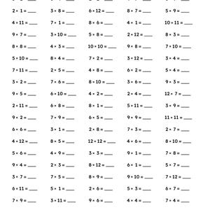 Puede incluir: Una hoja de ejercicios de multiplicación en blanco y negro con cinco columnas de problemas matemáticos. El encabezado incluye campos para Nombre, Fecha y Puntuación sobre 100. La página contiene varias ecuaciones de 2x1 a 12x12 con líneas.