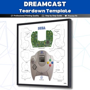 SEGA DREAMCAST Teardown Template Download , Dreamcast Game Controller Framed , Disassembled Dreamcast Original , Framed Sega, Sonic Gamepad
