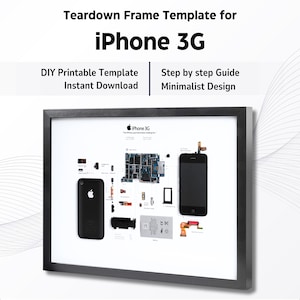 Apple iPhone 3G Teardown Template , Download iPhone 3G disassembly , iPhone breakdown Framed , iPhone 3G Modelo de desmontagem Apple