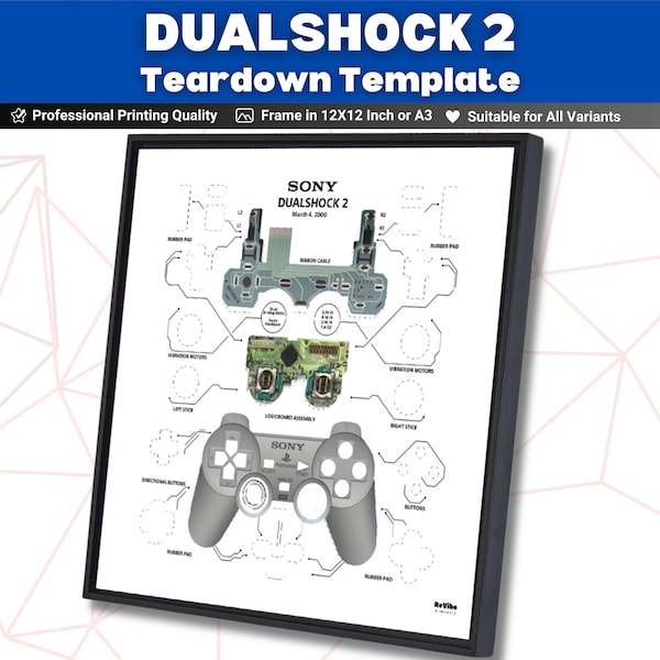 Descarga de plantilla de desmontaje de DUALSHOCK 2, controlador de PlayStation 2 enmarcado, DualShock dos desmontado, Gerahmtes DualShock Vorlag