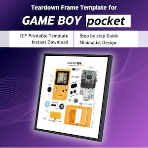 Game Boy Pocket Template | Teardown Art Download | Disassembled 1996 GameBoy Console Framed | MGB-001 Tech Art Frame Template for DIY