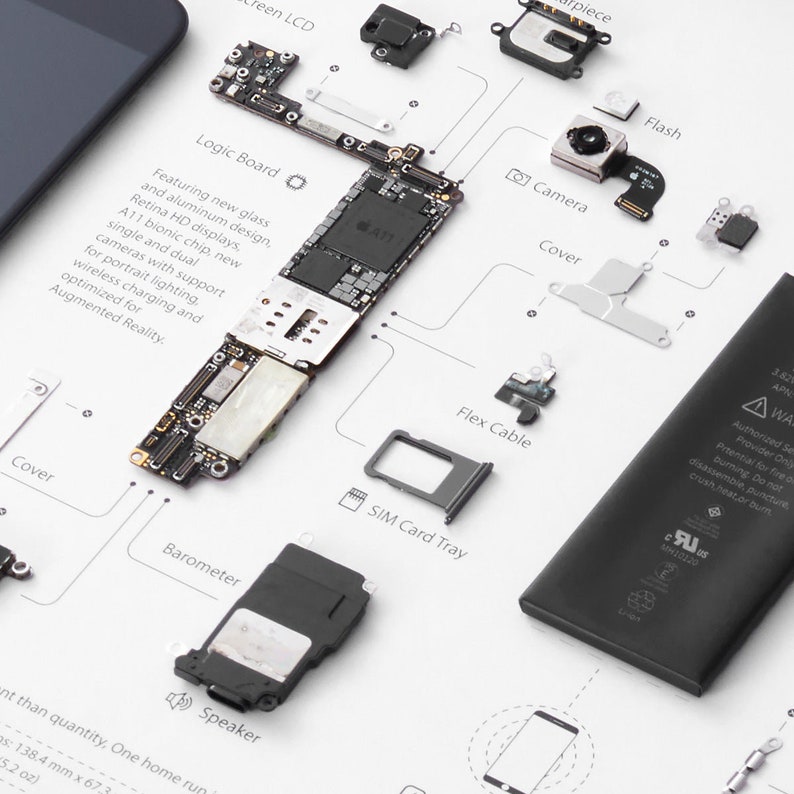 IPhone 8 Teardown Template Download , Download Disasembled iPhone 8