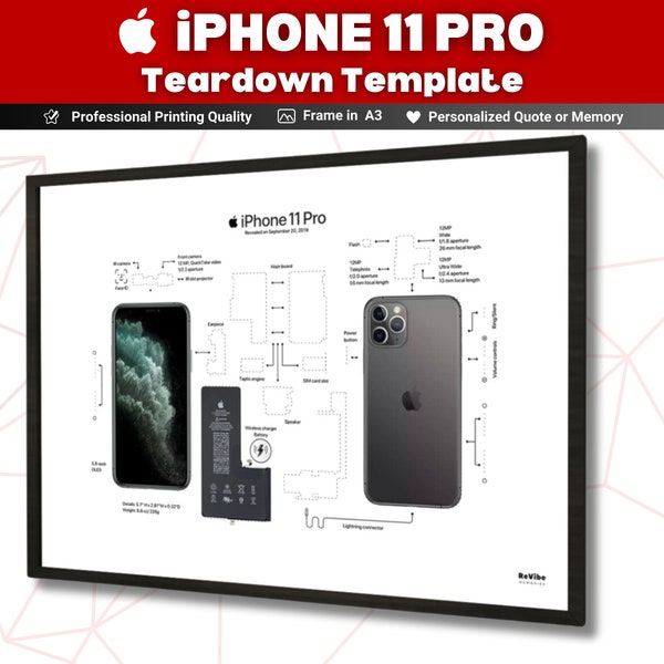 iPhone 11 Pro Teardown Template Download Blueprint ,  Gerahmtes iPhone iPhone 11 Pro emoldurado , Apple iPhone 11 Pro framed