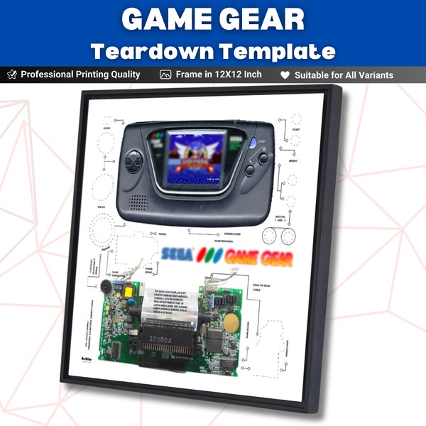 SEGA GAME GEAR Teardown Template Download , 1990 Game Gear Console Framed , Disassembled Game Gear Original , Framed Console, Sonic Console