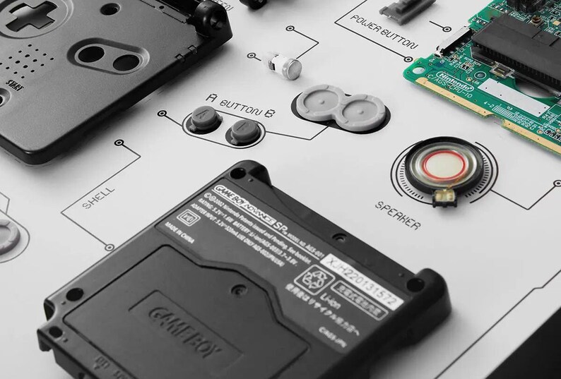 Game Boy Advance SP Teardown Template , Download Game Boy Advance SP ...