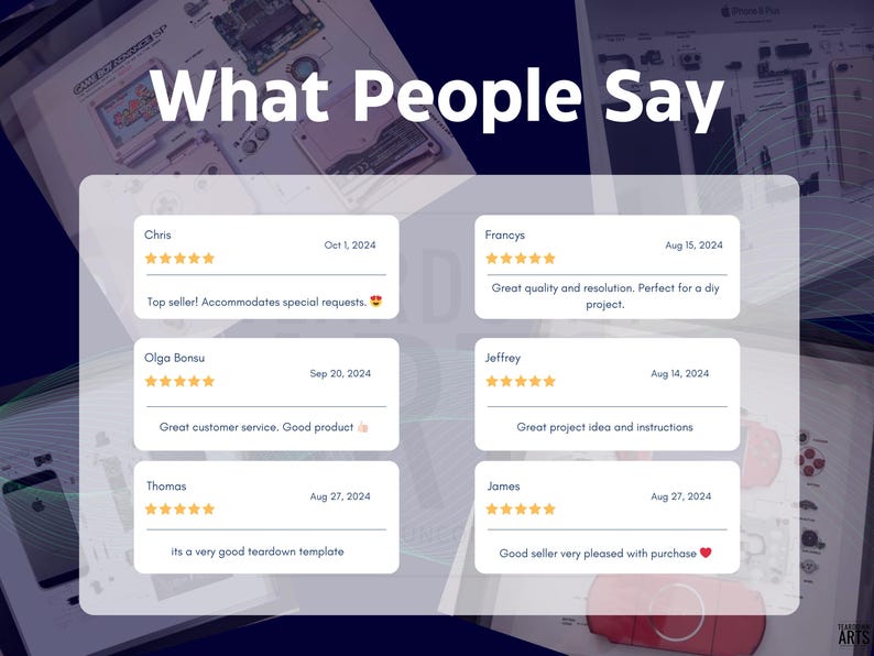 IPhone 8 Teardown Template Download | Disasembled iPhone 8 Framed