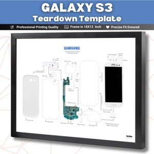 Galaxy S3 Teardown Template Download , Disassembled S3 Galaxy Framed, Android Series Galaxy S3 , Unique Galaxy S Series Frame TechArt