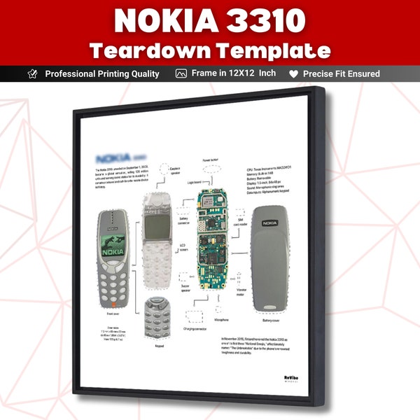 Nokia 3310 Teardown-Rahmenvorlage herunterladen, legendäres 3310 Nokia gerahmt, quadratisch gerahmtes 3310-Handy, OG Nokia 3310 Teardown-Demontage
