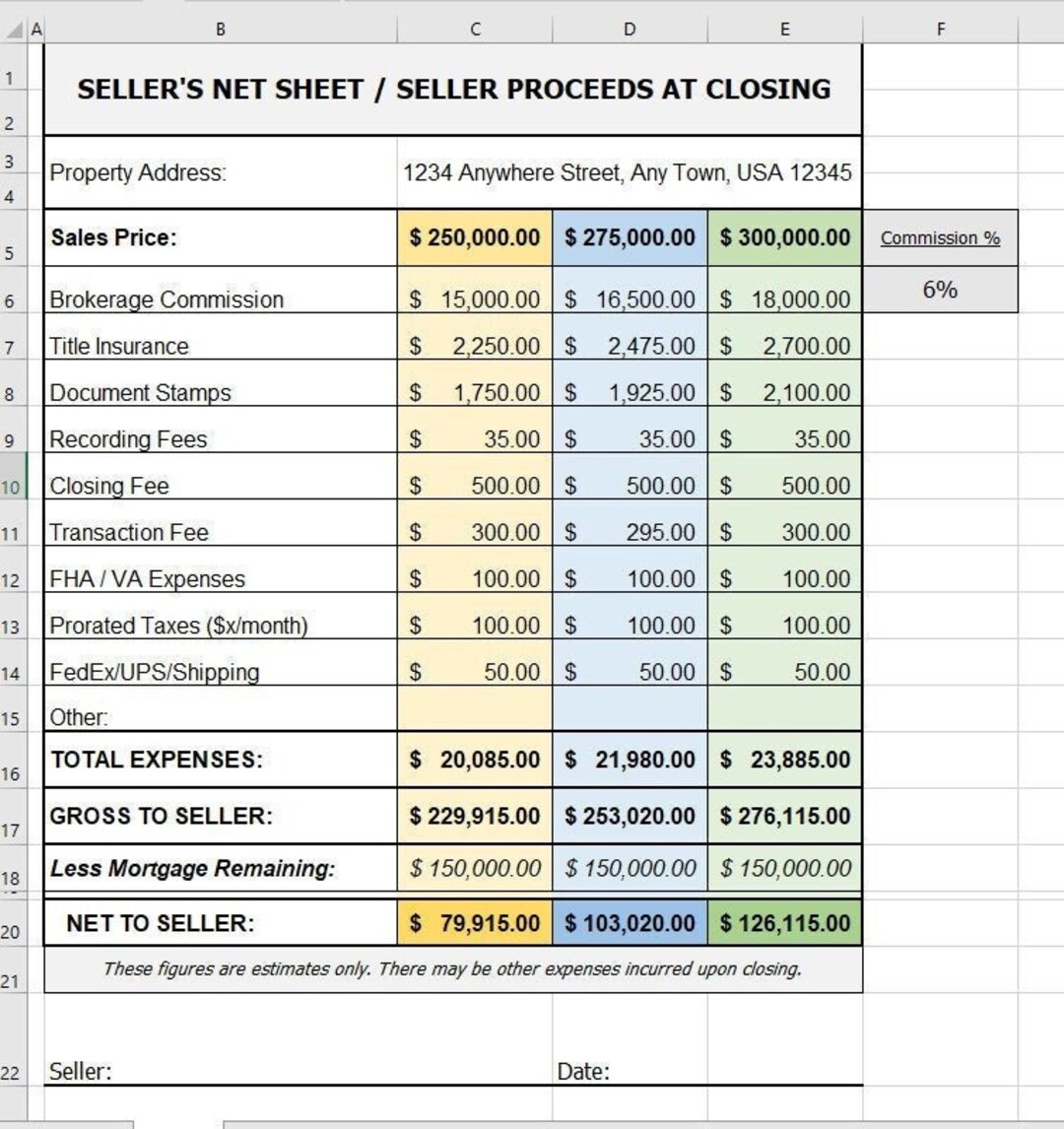 Seller's Net Sheet Seller Proceeds Seller Estimated - Etsy