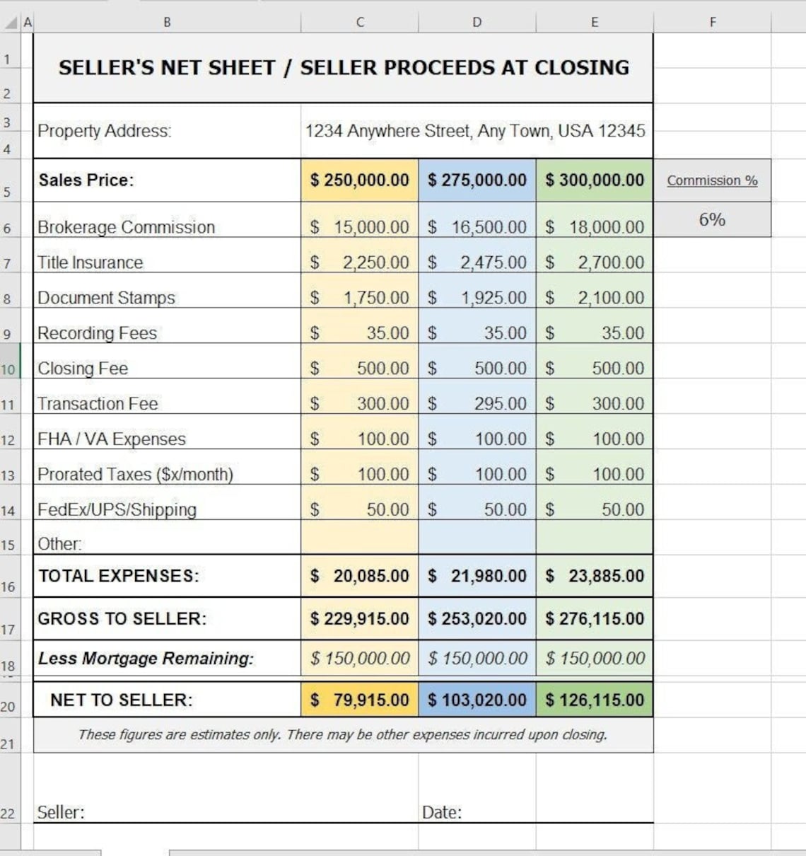 Seller's Net Sheet Seller Proceeds Seller Estimated Closing Costs ...