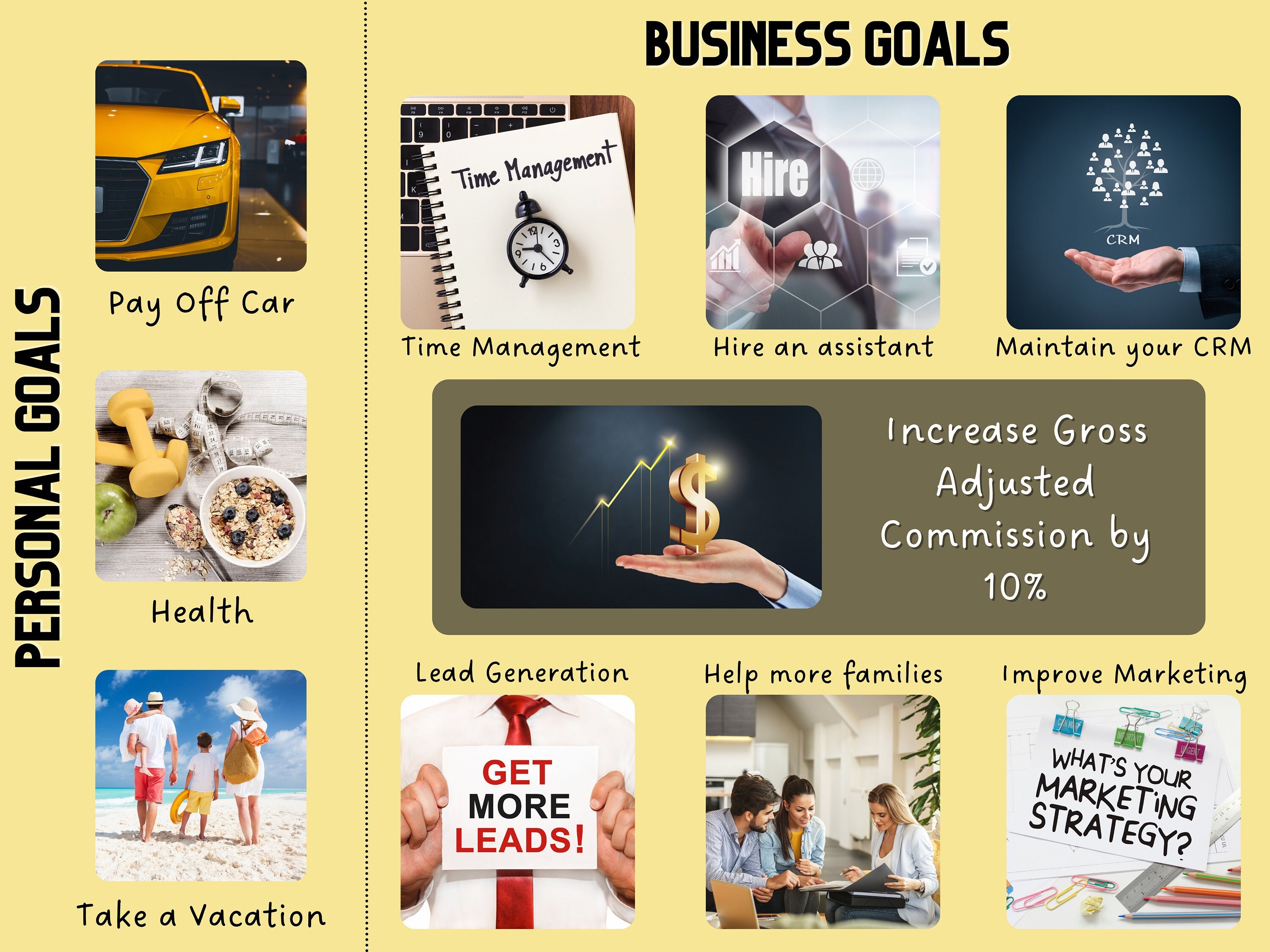 Buy Vision Board Dream Board Personal & Business Goals Real Estate ...