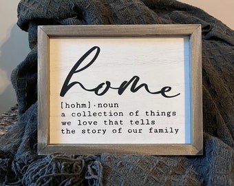 Home Definition Inspirational Wall Art Printable Instant - Etsy