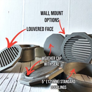 May include: A set of five inch (125mm) standard vent couplings with different face options. The options include a louvered face, a weather cap with seal, and a standard face. The couplings are made of a black material and have a hexagonal shape.