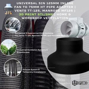 Könnte beinhalten: Schwarzer 3D-gedruckter Adapter zum Anschluss eines 125 mm Inline-Lüfters an ein 75 mm Rohr. Der Adapter ist kompatibel mit den Lüftungssystemen Vents TT-125, Manrose MF125 und Vent-Axia ACM125. Das Bild zeigt den Adapter mit einem weißen Inline-Lüfter und verschiedenen Anwendungen, darunter Wohn-, Gewerbe-, Industrie- und Gewächshauslüftungssysteme.