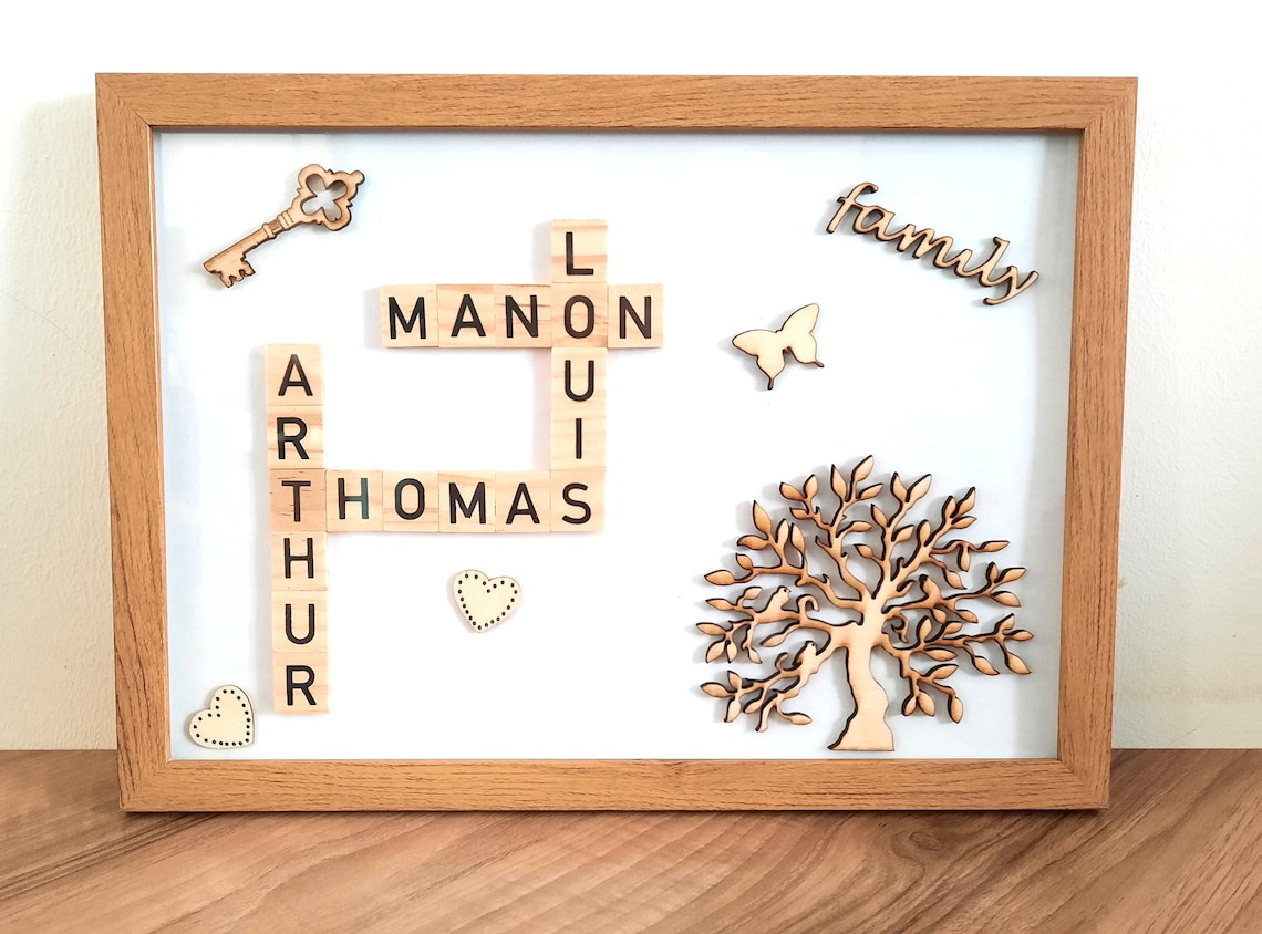 Cadre mots croisés prénoms/cadre famille/cadre personnalisable | Etsy