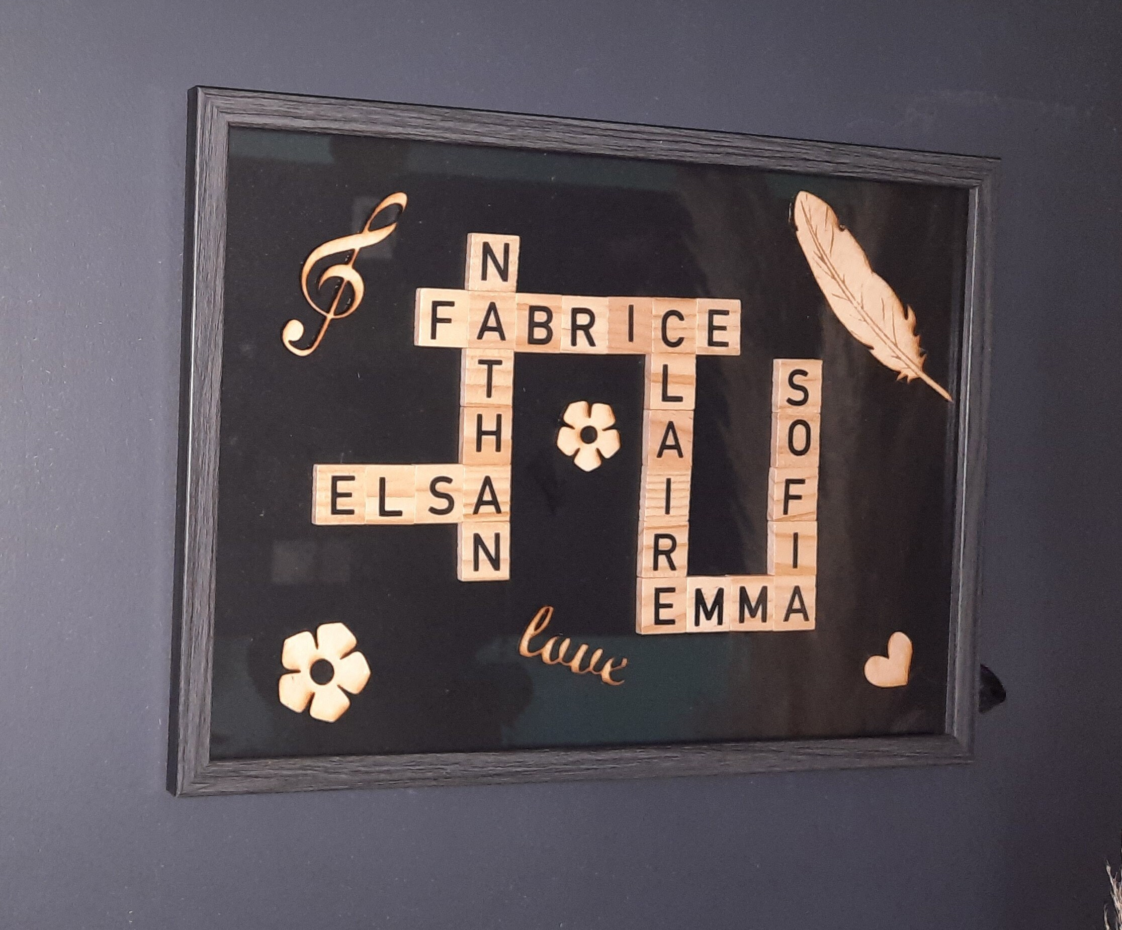 Cadre Mots Croisés Prénoms/Cadre Famille/Cadre Personnalisable