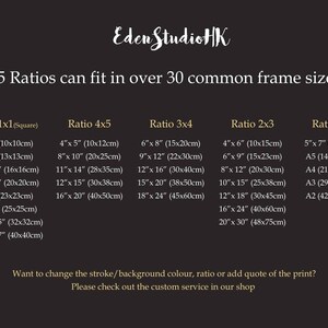 May include: A chart showing 5 different ratios for framing artwork, with common frame sizes listed in inches and centimeters. The ratios are 1x1 (square), 4x5, 3x4, 2x3, and ISO.