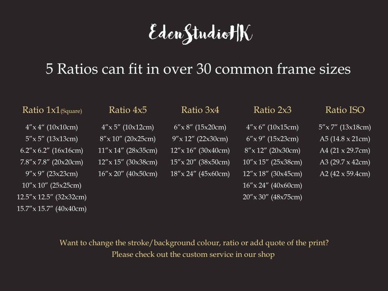 May include: A chart showing 5 different ratios for framing artwork, with common frame sizes listed in inches and centimeters. The ratios are 1x1 (square), 4x5, 3x4, 2x3, and ISO.