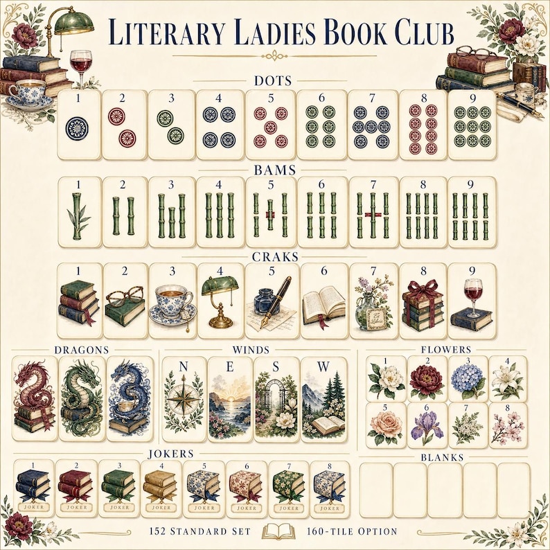May include: A Mahjong tile set titled Literary Ladies Book Club featuring illustrated suits of dots, bams, and craks with bookish motifs. Includes dragons, winds, flowers, and jokers with detailed artwork of books, tea, and nature on a cream background.