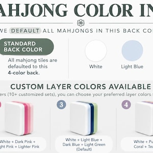 May include: A Mahjong color information chart displaying a standard 4-color tile back in white, light blue, dark blue, and light green. Five custom layer color options are shown, featuring various combinations of orange, pink, purple, and gray tones.