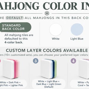 May include: A Mahjong color information chart displaying a standard 4-color tile back in white, light blue, dark blue, and light green. Five custom layer color options are shown, featuring various combinations of orange, pink, purple, and gray tones.