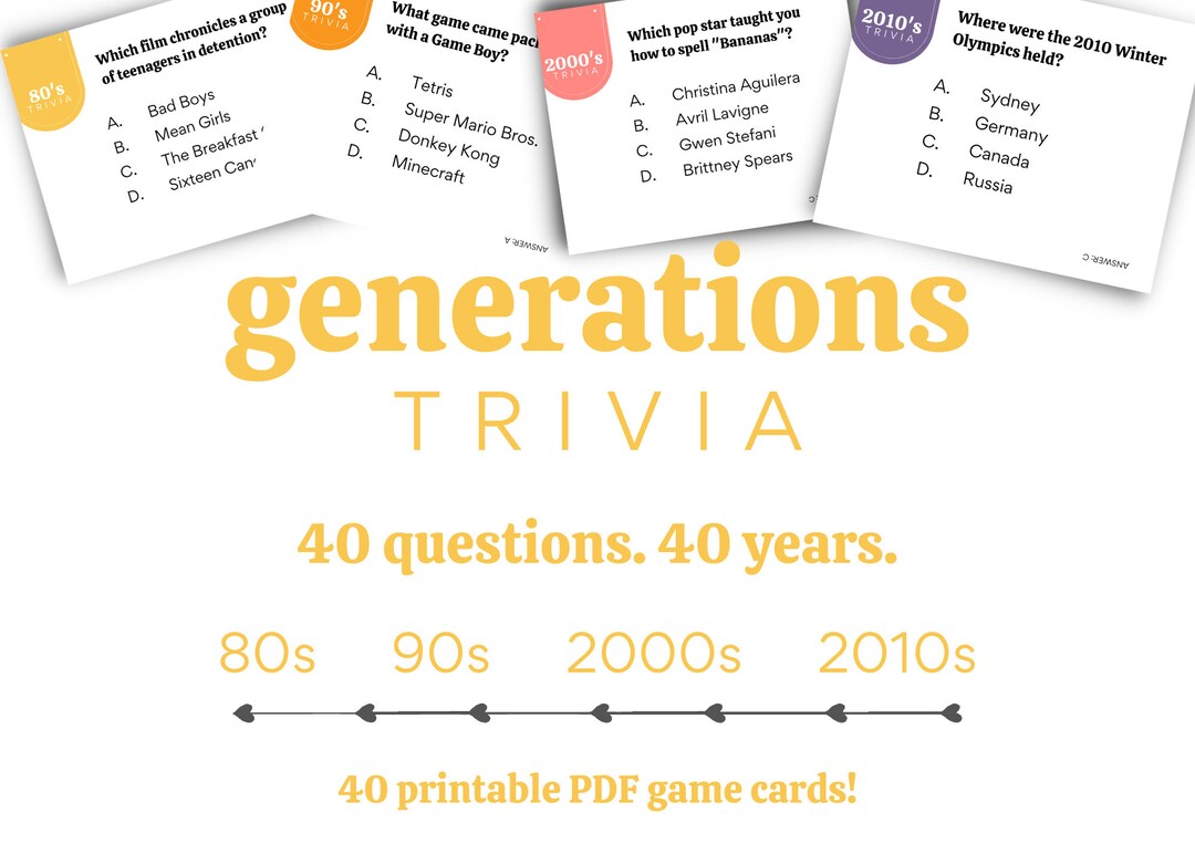 Printable Trivia Game 80s 90s 2000s 2010s Pop Culture Trivia - Etsy