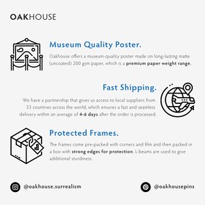 May include: White poster with black text and icons. The text includes "Museum Quality Poster," "Fast Shipping," and "Protected Frames." The poster mentions 200 gsm paper and strong edges for protection. Social media handles are also present.