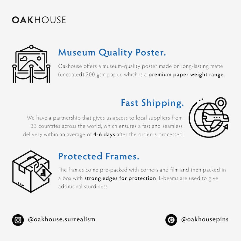 May include: White poster with black text and icons. The text includes "Museum Quality Poster," "Fast Shipping," and "Protected Frames." The poster mentions 200 gsm paper and strong edges for protection. Social media handles are also present.
