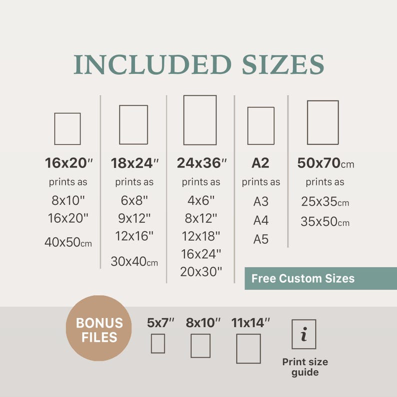 May include: A graphic detailing print sizes, including 16x20 inches, 18x24 inches, 24x36 inches, A2, and 50x70cm. Bonus file sizes of 5x7 inches, 8x10 inches, and 11x14 inches are also shown. Text includes "Included Sizes" and "Free Custom Sizes."