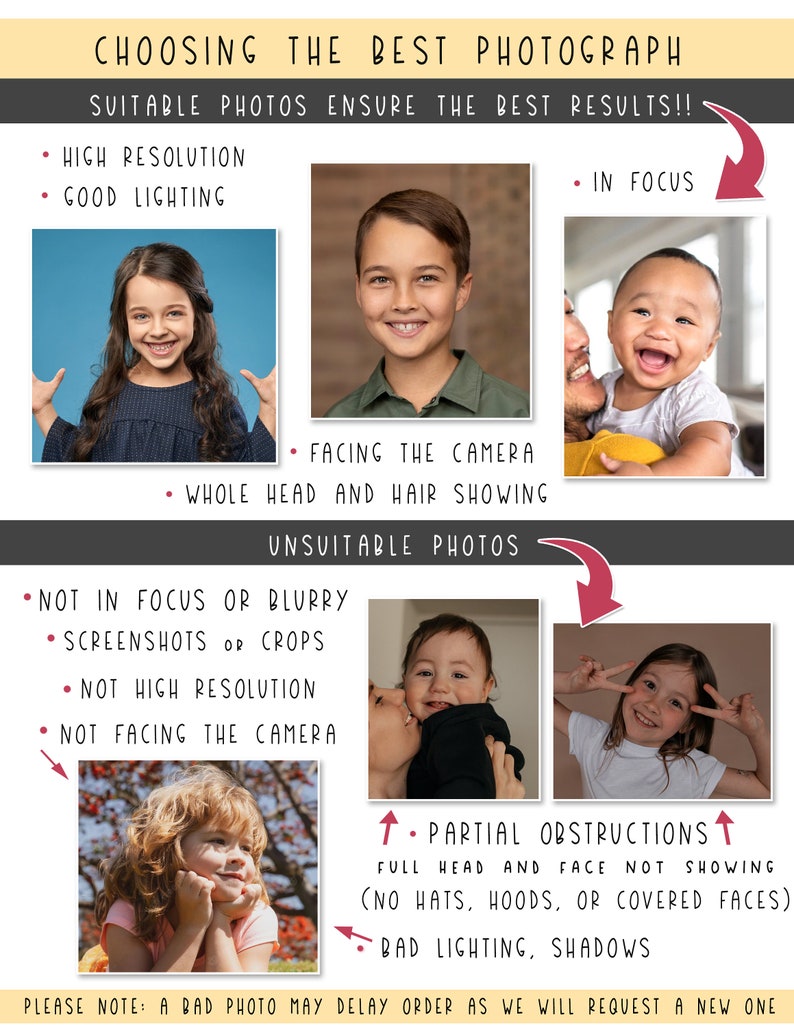 personalised photo book, custom stry book for kids, with childs photo, story book with photos, custom name book for kids