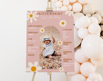 May include: A pink and brown first birthday sign with a photo of a baby girl in a striped shirt and a white hat. The sign includes the baby's name, Olivia Knight, date of birth, nickname, height and weight, and a list of things she can do and say. The sign is decorated with daisies.