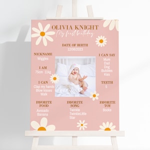 Modèle personnalisable affiche d'étape importante de la première année de marguerite, première année de bébé, premier anniversaire de marguerite, premier anniversaire de carte d'étape
