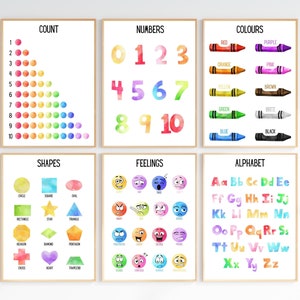 Lernposter für Kleinkinder | 6er Set | Spielzimmer, Klassenzimmer Poster | Alphabet, Gefühle, Zählen, Zahlen, Formen, Farben | Montessori