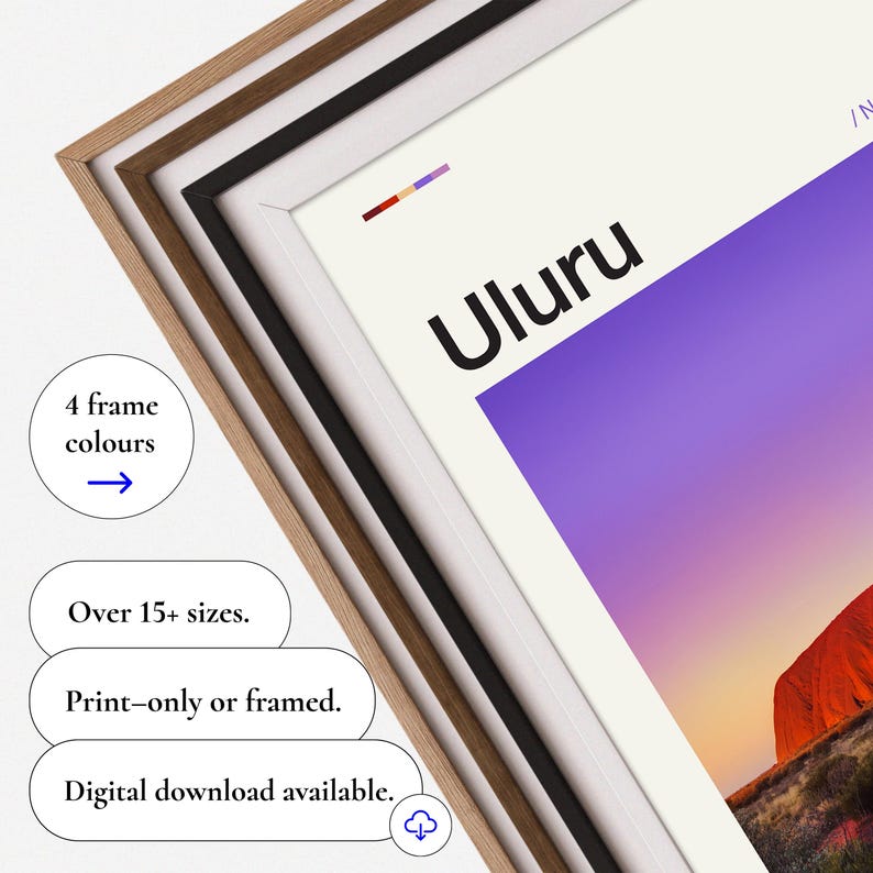 Uluru Australia Print: Ayers Rock National Park Poster image 4