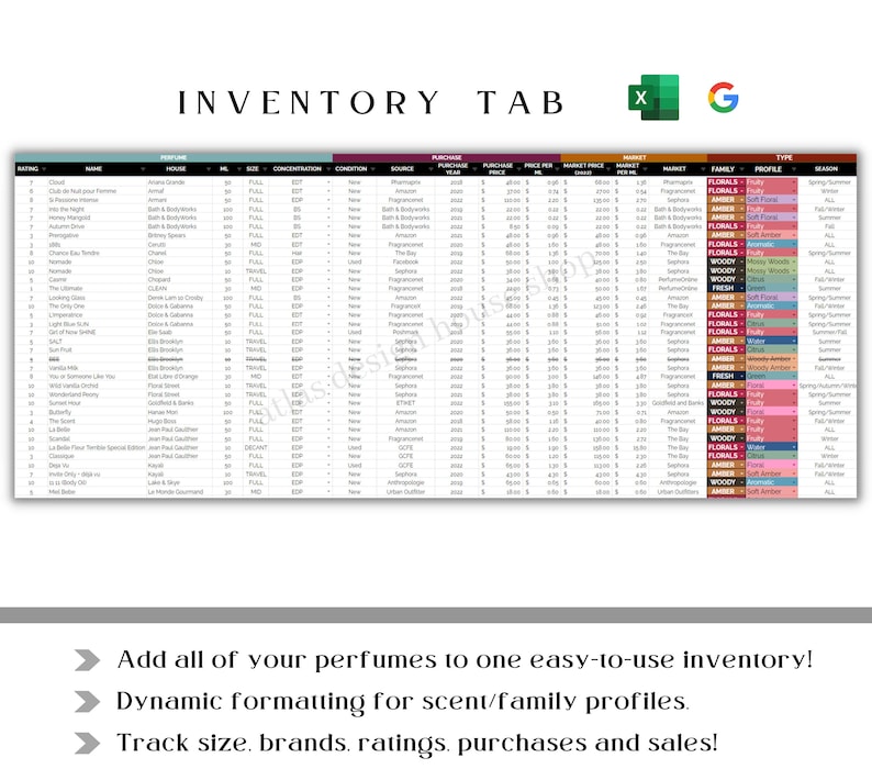 Perfume and Makeup Inventory Excel Google Sheets - Etsy