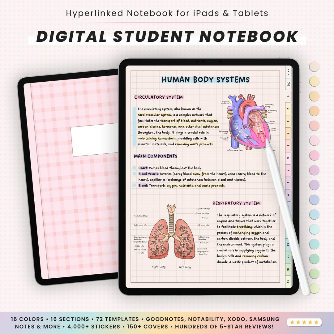 Digital Student Notebook: Cornell Notes, Stickers, Covers (goodnotes ...