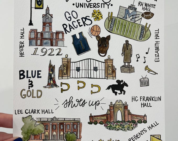 Murray State Watercolor Art Print, Murray Kentucky Print, Kentucky Wall ...