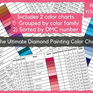 La tabella colori DMC definitiva per la pittura a diamante ordinata numericamente e per famiglia/gruppo di colori include informazioni sulla conversione dei colori da RGB a esadecimale